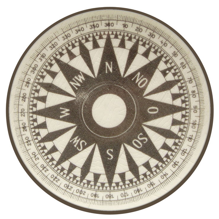 Picture Of Compass Orientation
