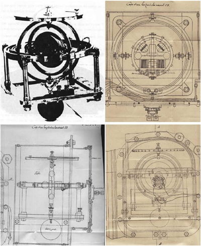 Picture Of Gyrocompass Gymnote 1889